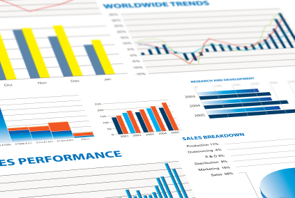 Measuring purchasing performance with procurement spend analysis